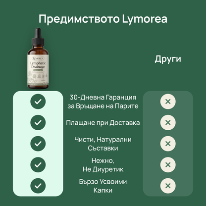 Predimstvoto Lymorea pred drugi