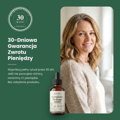 30-dniowa gwarancja zwrotu pieniedzy, bez odsylania produktu